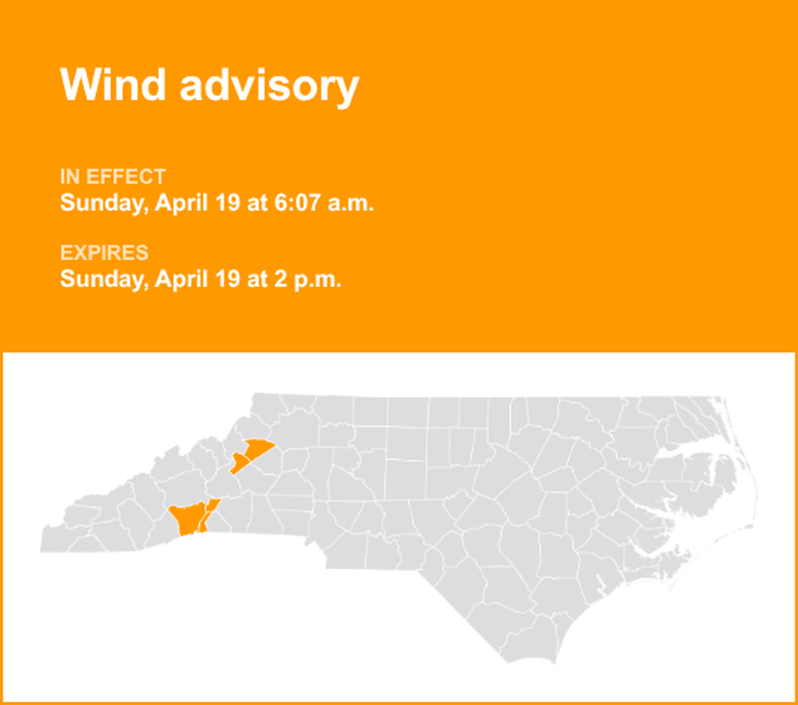 unitedrobots photography