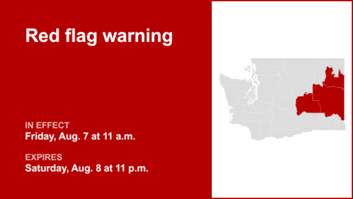 UPDATE: Red flag warning for Central Washington expected to expire at 6 a.m. 