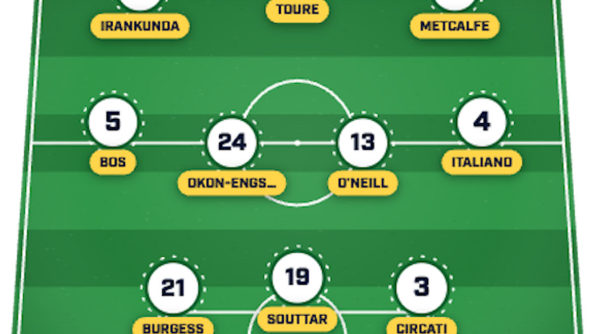  Australia will be lethal on the counterattack. | Sports Illustrated. 