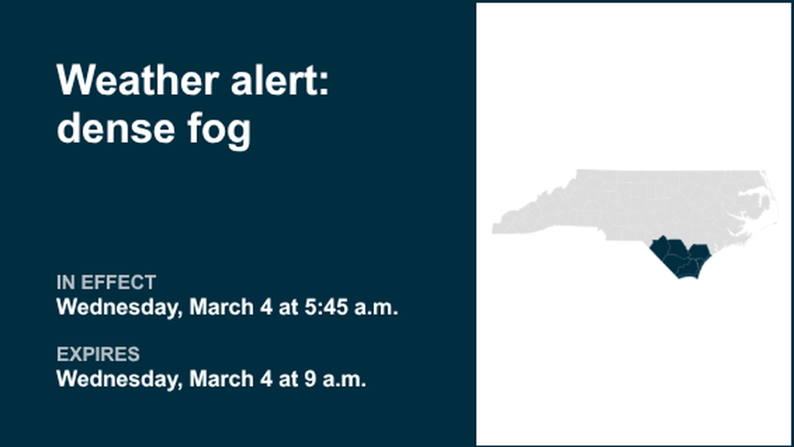 Weather alert for dense fog in Eastern North Carolina until Wednesday morning 