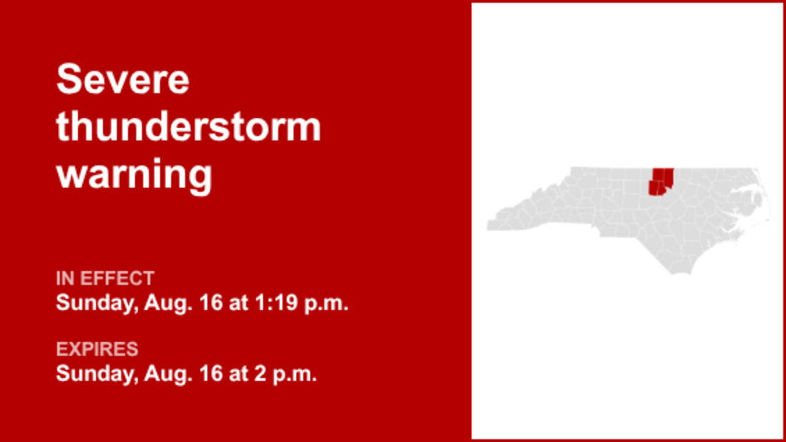 UPDATE: Thunderstorms with damaging winds in Guilford and Randolph counties Sunday 