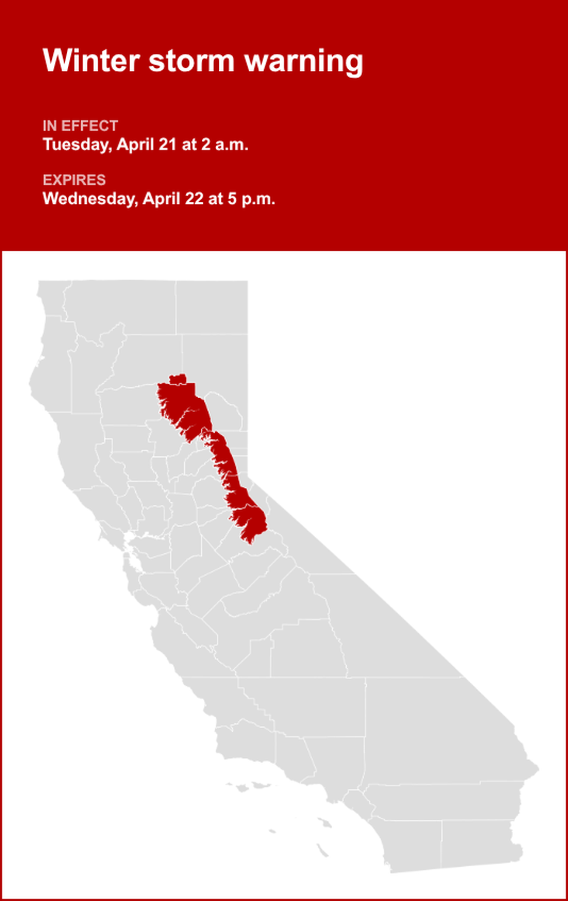 unitedrobots photography