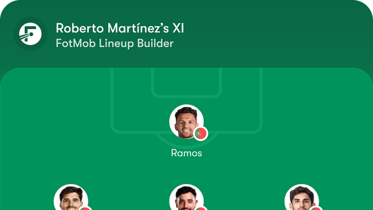  Portugal is without the suspended Rafael Leão. | FotMob 