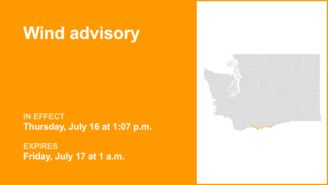 UPDATE: Wind advisory likely to expire at 1 a.m. 
