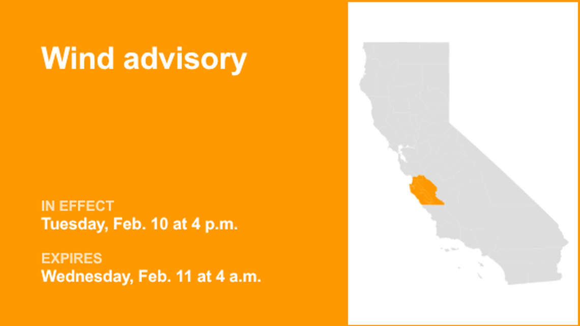 UPDATE: Central Coast under a wind advisory until early Wednesday morning 