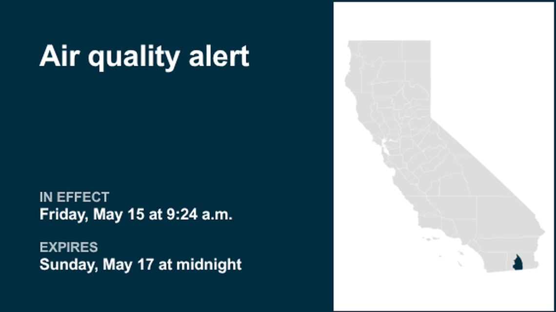UPDATE: Air quality alert active for Southern California until early Sunday 