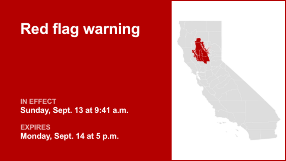 UPDATE: Central Valley placed under a red flag warning until early Monday evening 