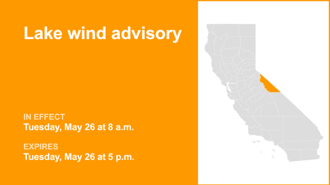 UPDATE: Lake wind advisory for Mono County early Tuesday evening 