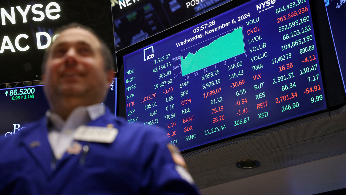 Magnificent 7 results set to test broadening US stock market 