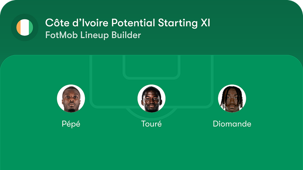  Côte d'Ivoire has strong options across the pitch. | FotMob 