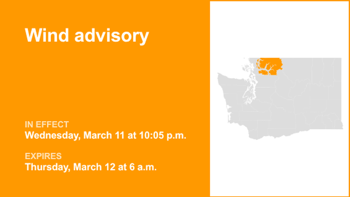 Wind advisory in place for Cascades of Whatcom and Skagit counties until Thursday morning 