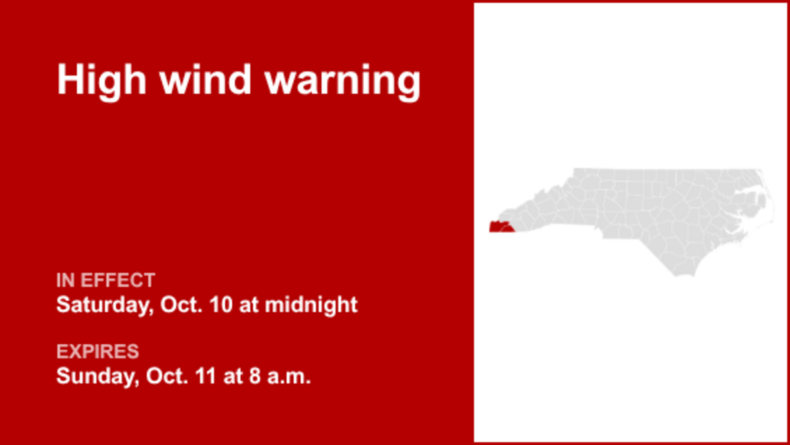 UPDATE: High wind warning issued for Cherokee and Clay counties until Sunday morning 