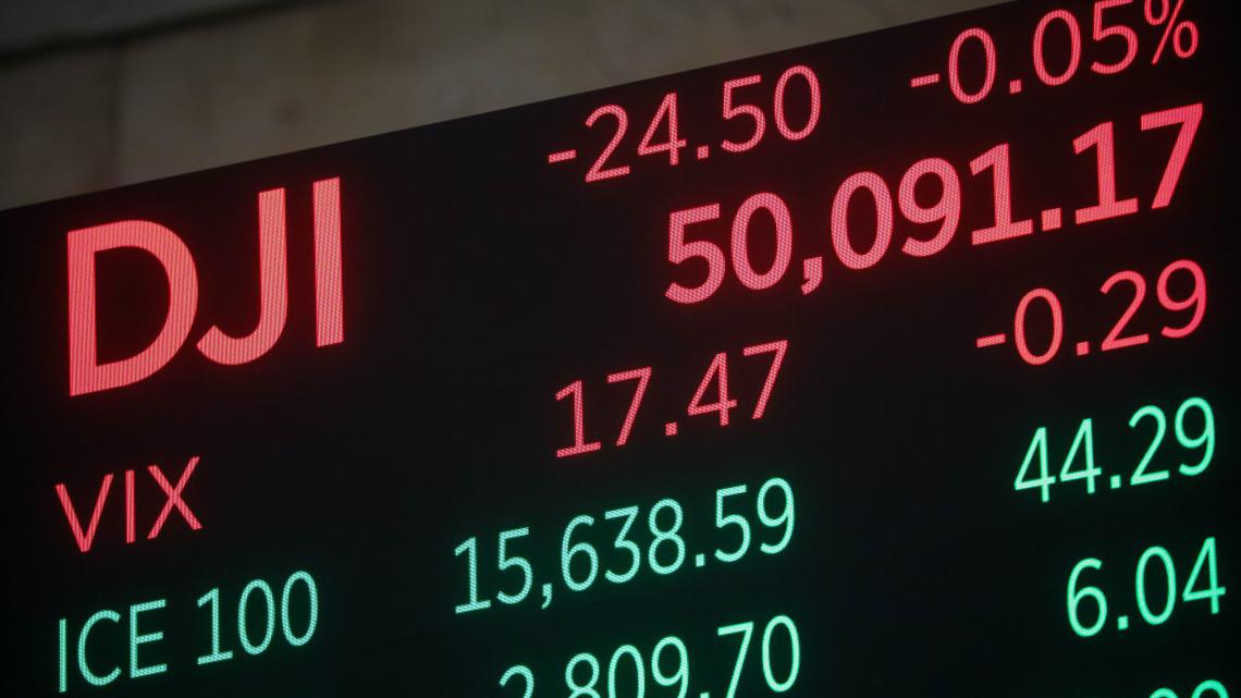 Why are there only 30 stocks in the Dow? The case for (& against) a narrow index 