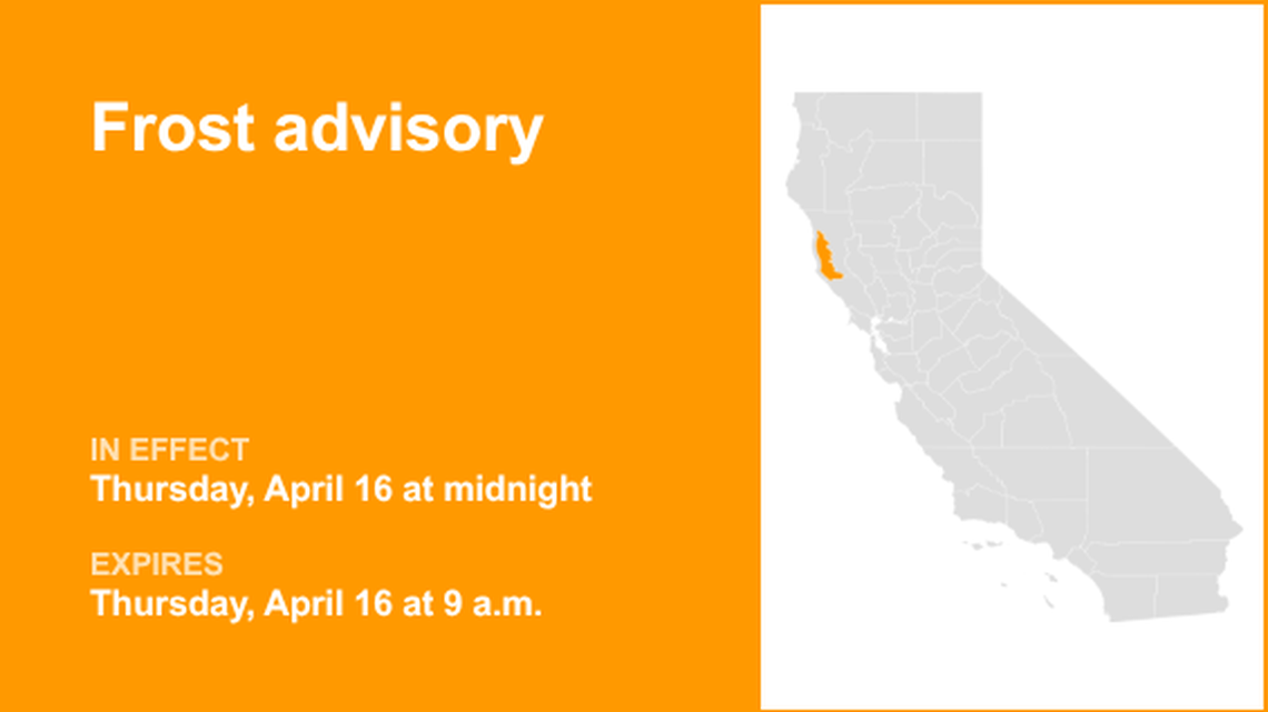 unitedrobots photography