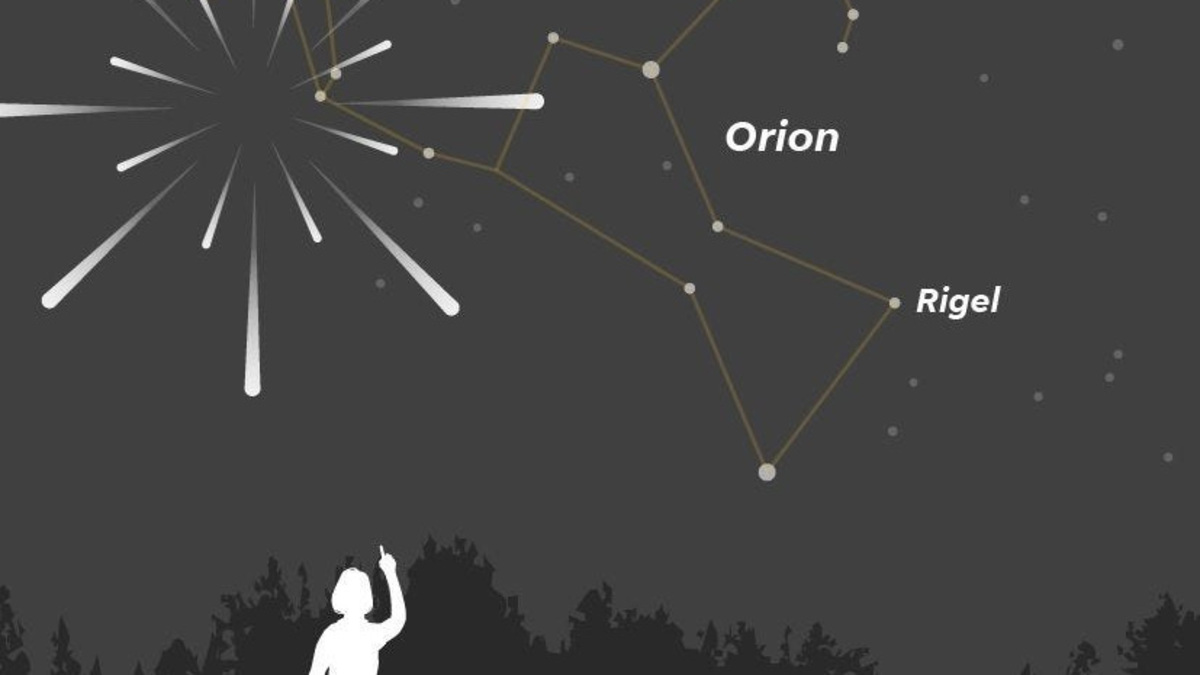 The Orionid meteor shower starts to peak tonight. Where to see it ...