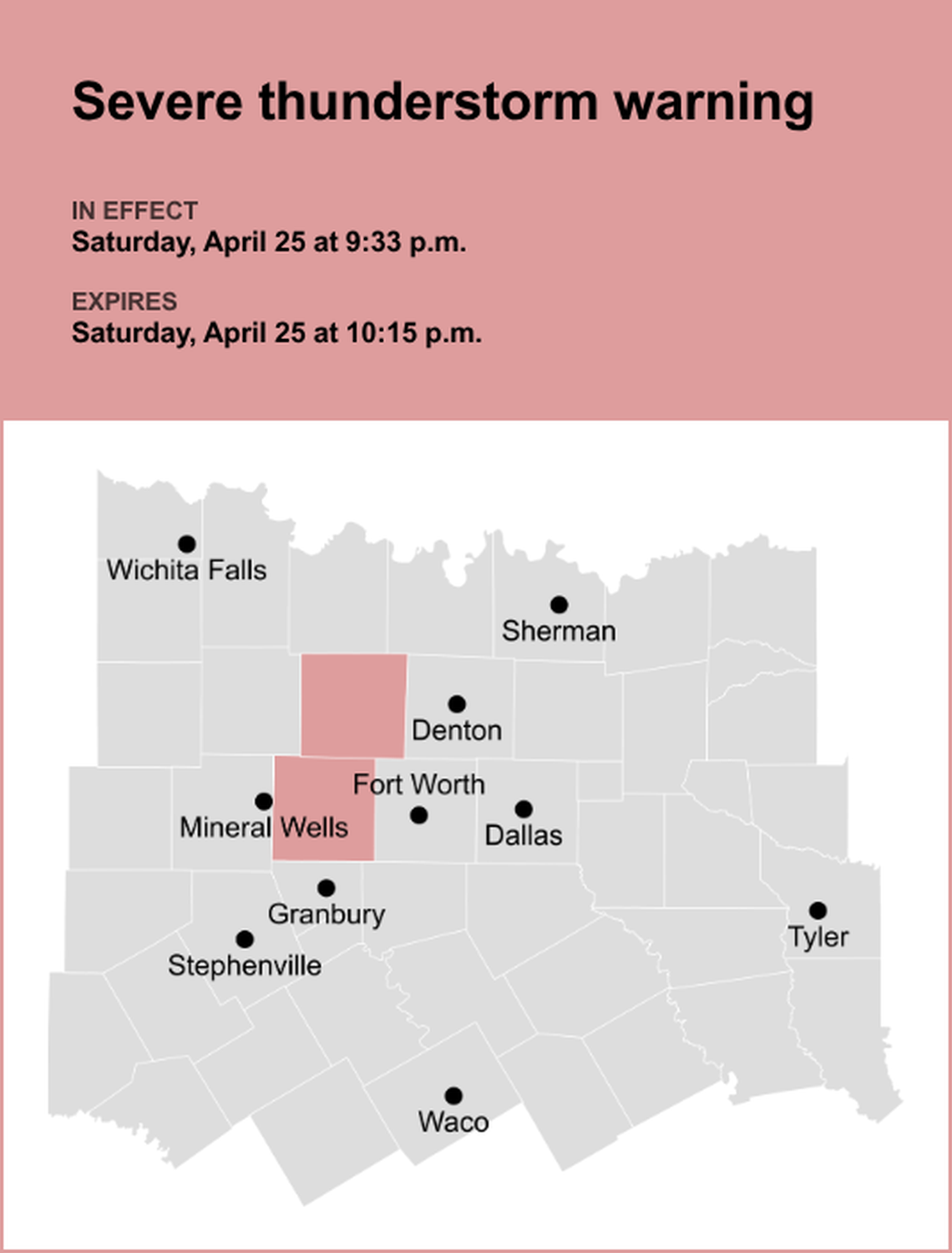 unitedrobots photography