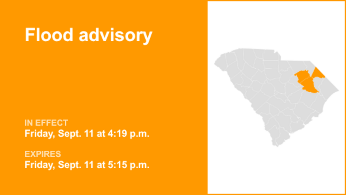 UPDATE: The current flood advisory for Pee Dee will be expiring at 5:15 p.m. 