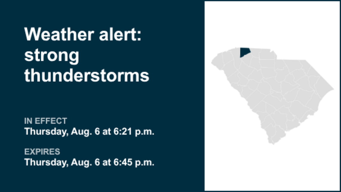 UPDATE: Pea-sized hail forecast with thunderstorms in Spartanburg County Thursday 