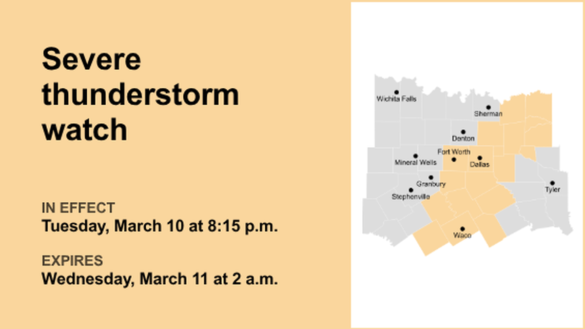 UPDATE: Severe thunderstorm watch active for North Texas until 2 a.m. Wednesday 