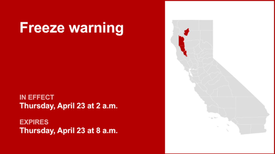 unitedrobots photography