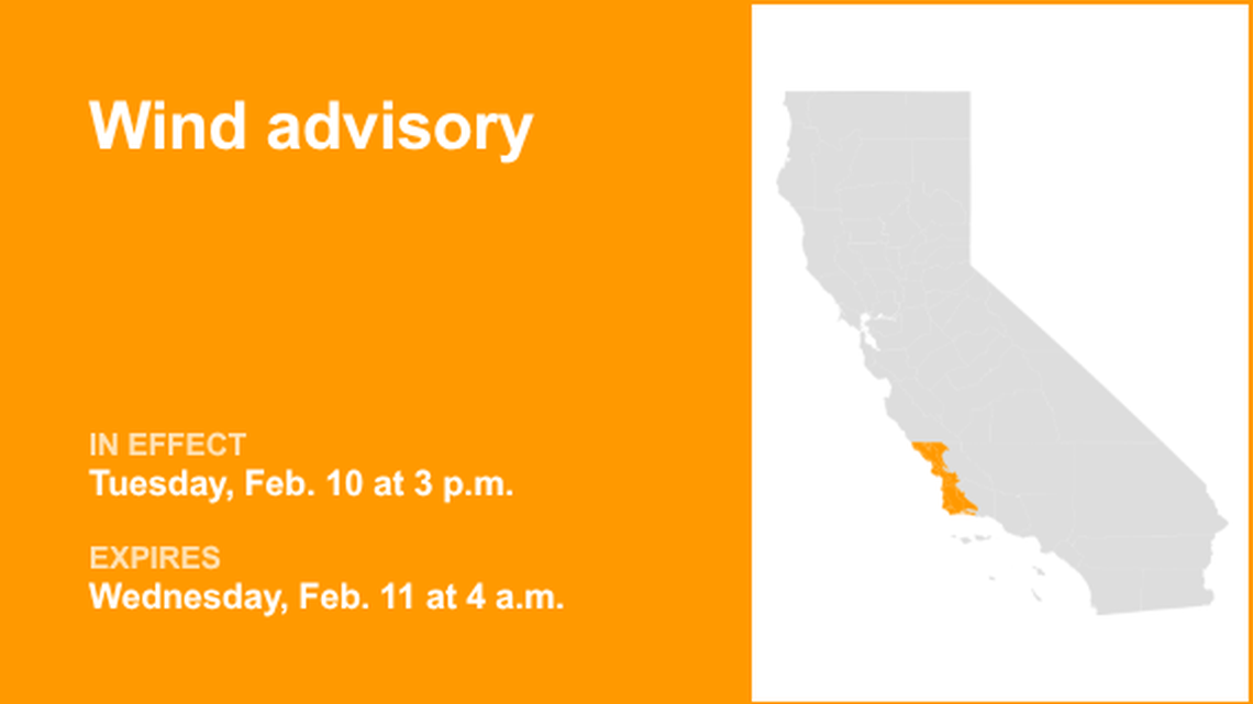 UPDATE: Central Coast placed under a wind advisory until early Wednesday morning 