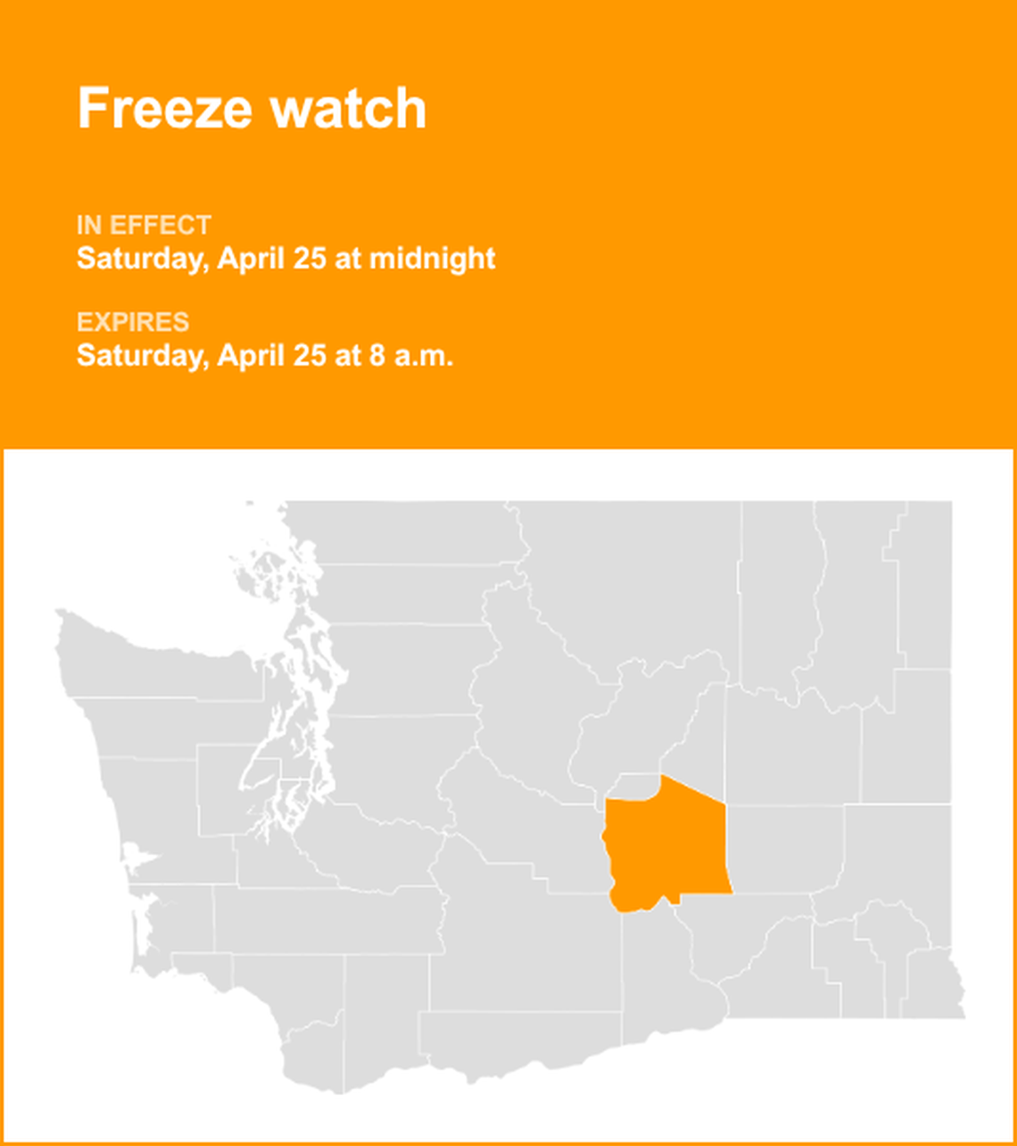 unitedrobots photography