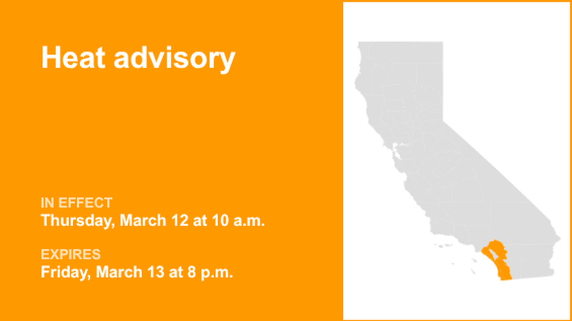 UPDATE: Heat advisory in place for Southern California from Monday to Friday 