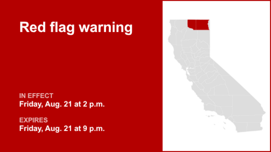 UPDATE: Red flag warning in place for Siskiyou County and Modoc County until Saturday night 