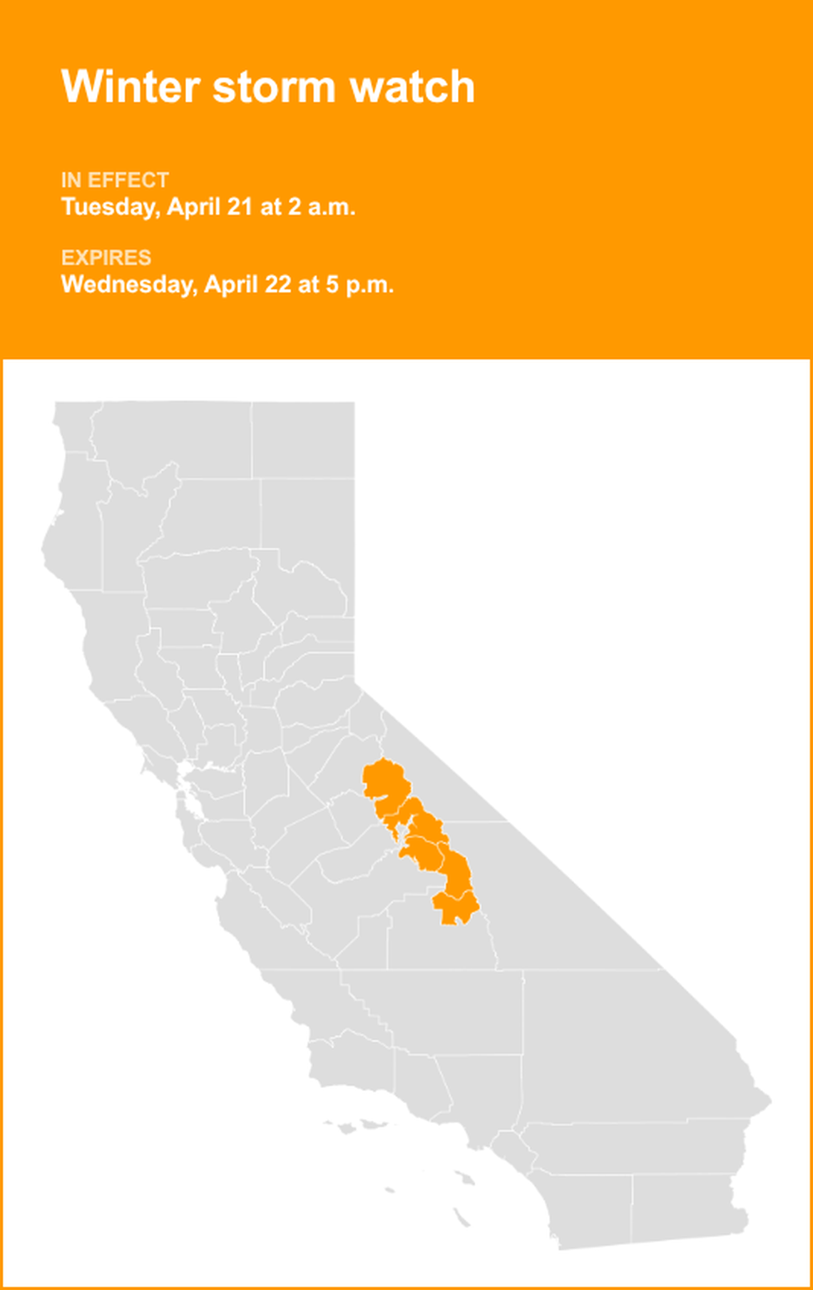 unitedrobots photography