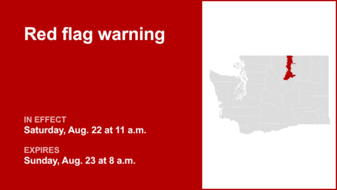 Red flag warning for Okanogan Valley for Saturday and Sunday 