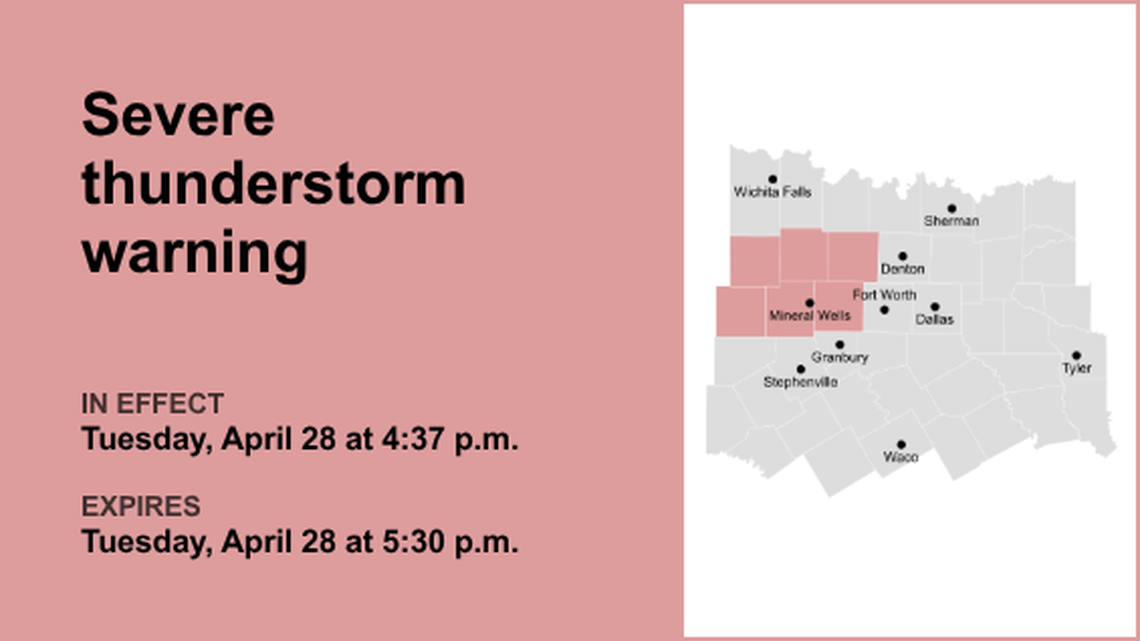 unitedrobots photography