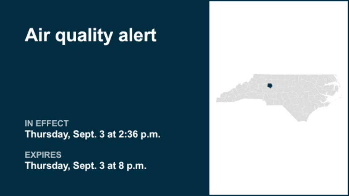 UPDATE: Air quality alert issued for Davie County for Friday 