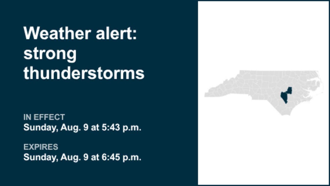 Weather alert for Wayne and Sampson counties Sunday evening, says the NWS 