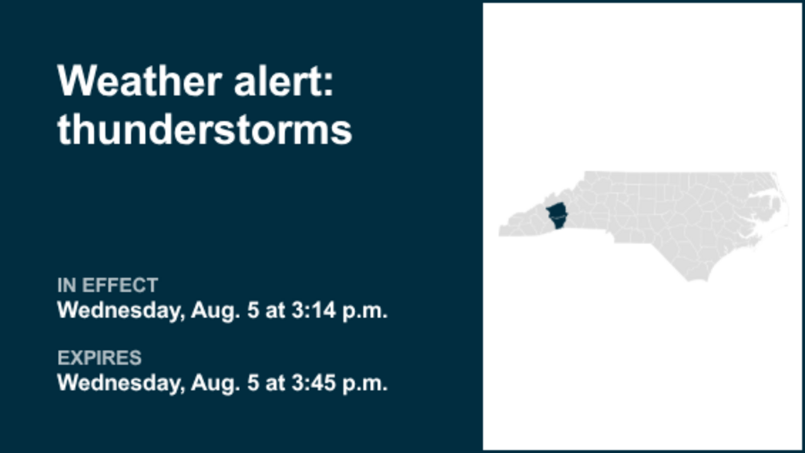 Expect thunderstorms with torrential rain in Buncombe and Henderson counties Wednesday afternoon 