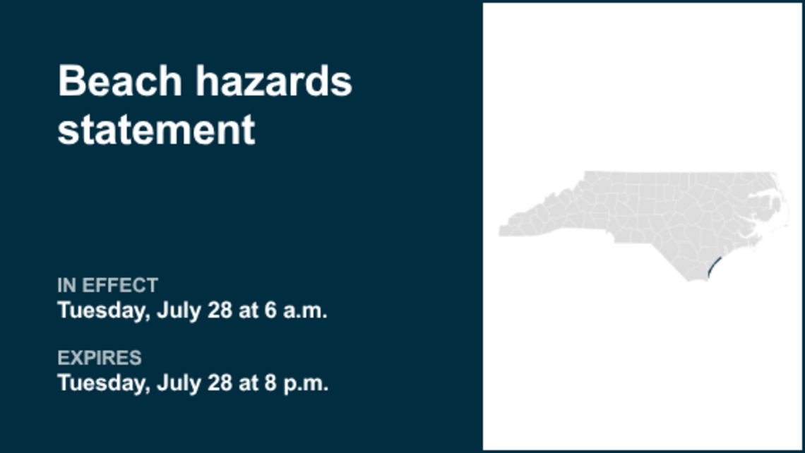 UPDATE: Beach hazards statement for Coastal Pender and Coastal New Hanover 
