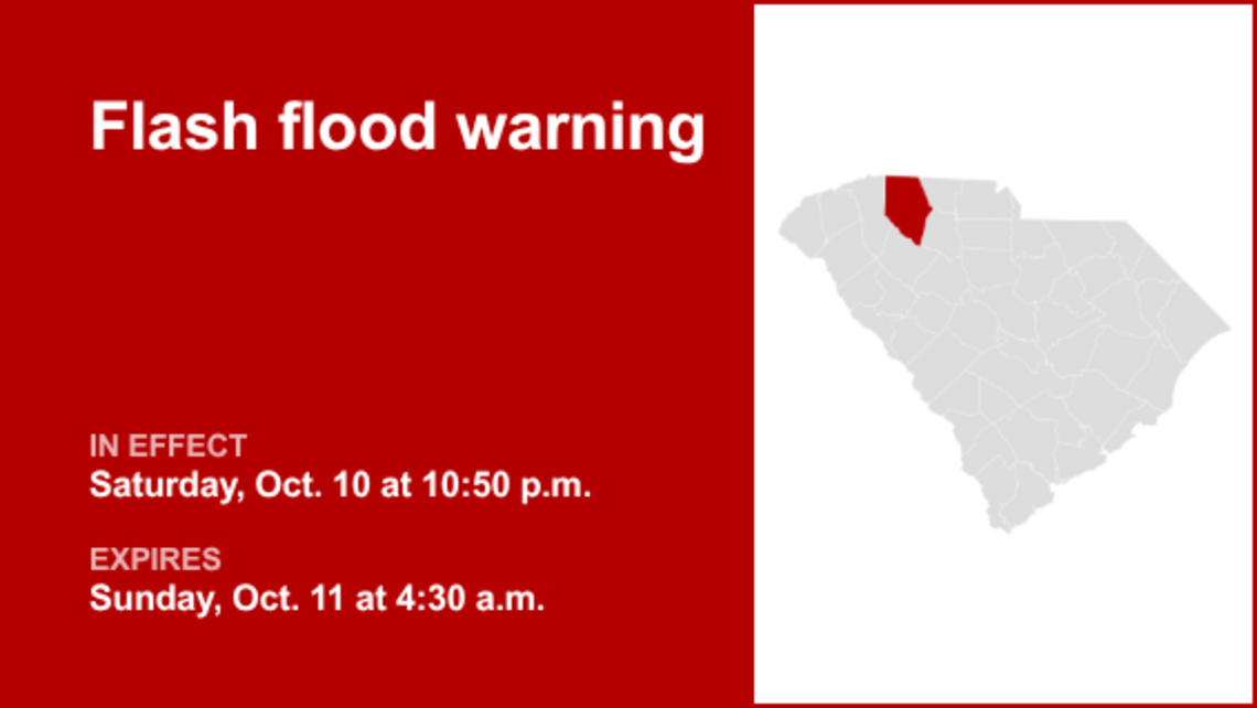 UPDATE: Flash flood warning for Spartanburg County early Sunday morning 