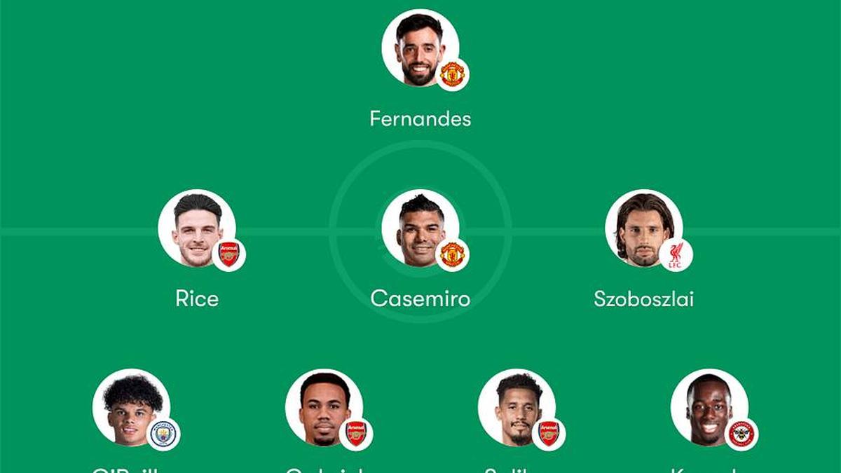  The Premier League's standout players from a campaign which sparked plenty of debate. | FotMob 