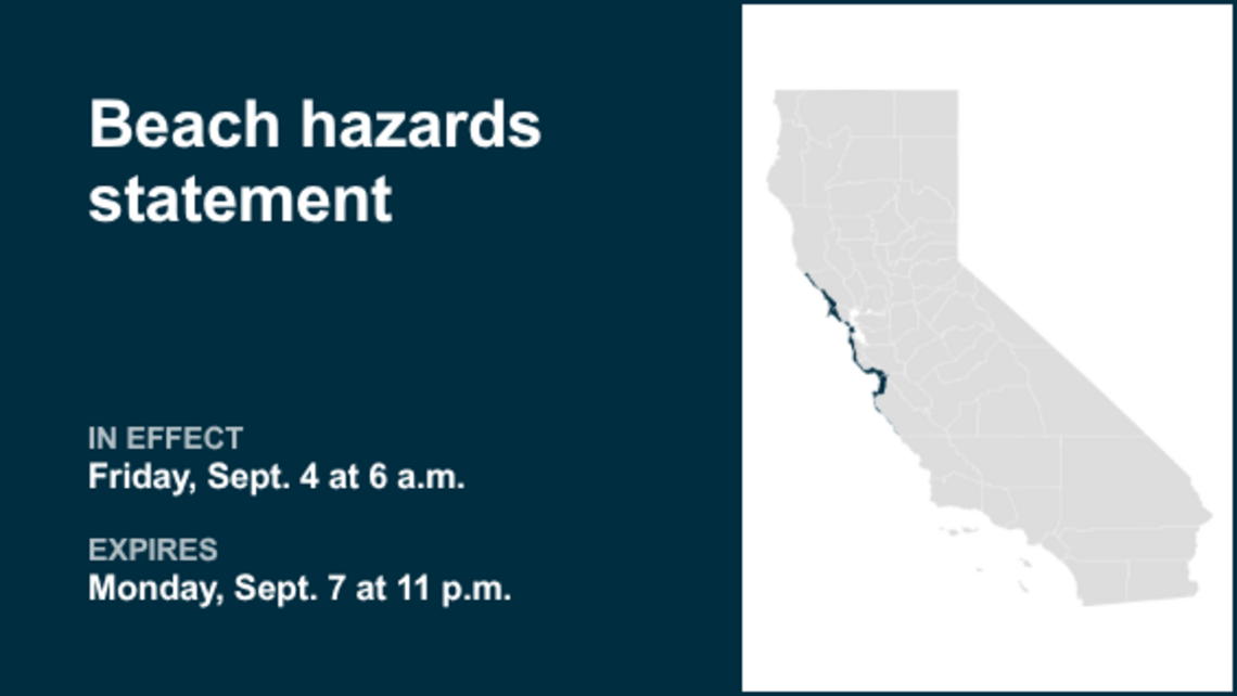 UPDATE: Beach hazards statement in place for Bay Area Shorelines from Friday to Monday 