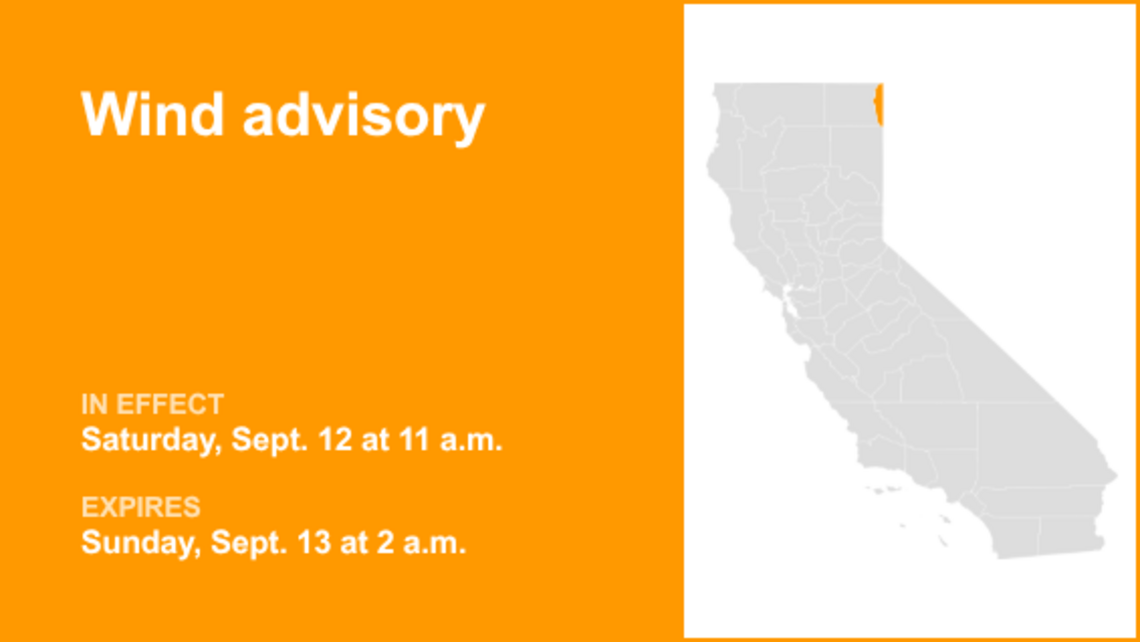 UPDATE: Wind advisory affecting Surprise Valley California Saturday and Sunday 