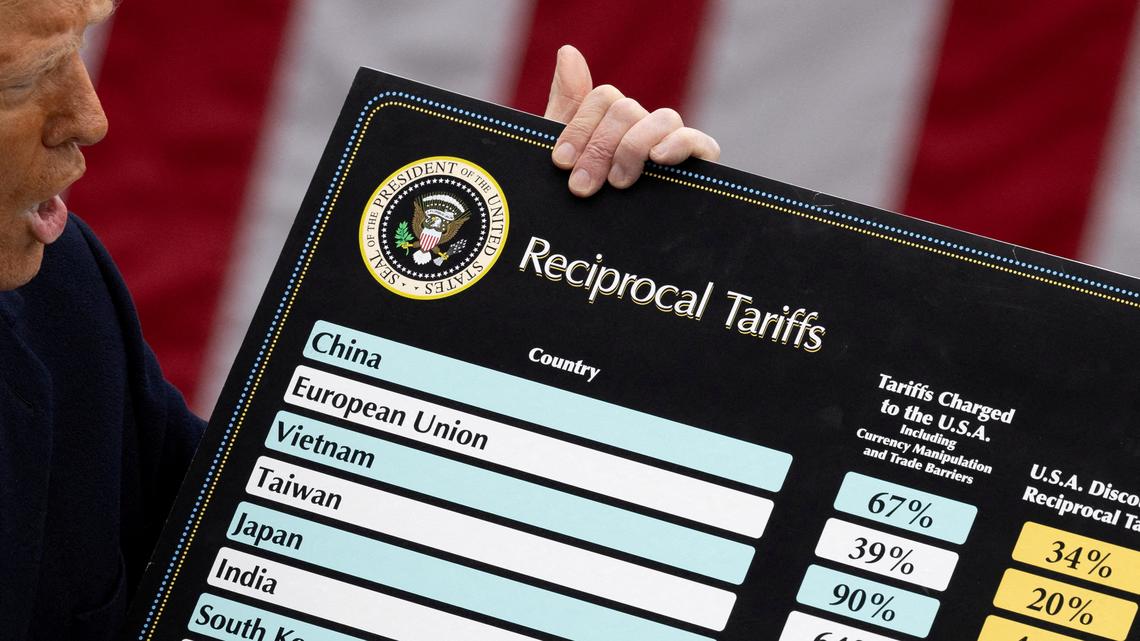 U.S. President Trump's renewed trade war with China 
