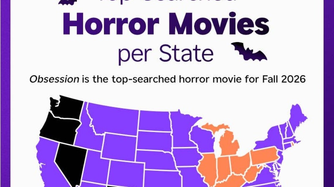 Every State's Most-Searched Horror Movie, From ‘Halloween' to 2026's ‘Obsession' (Exclusive) 