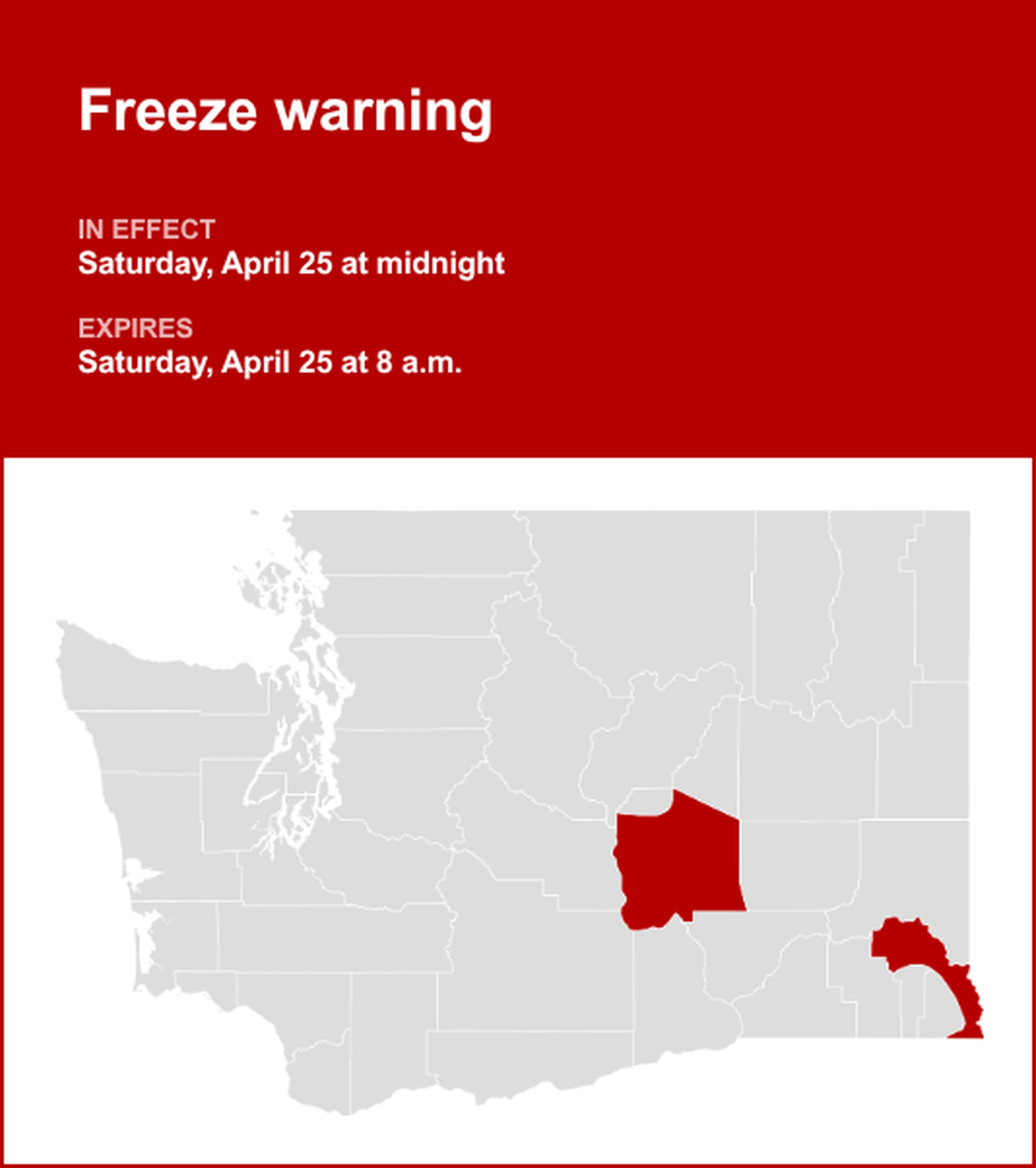 unitedrobots photography