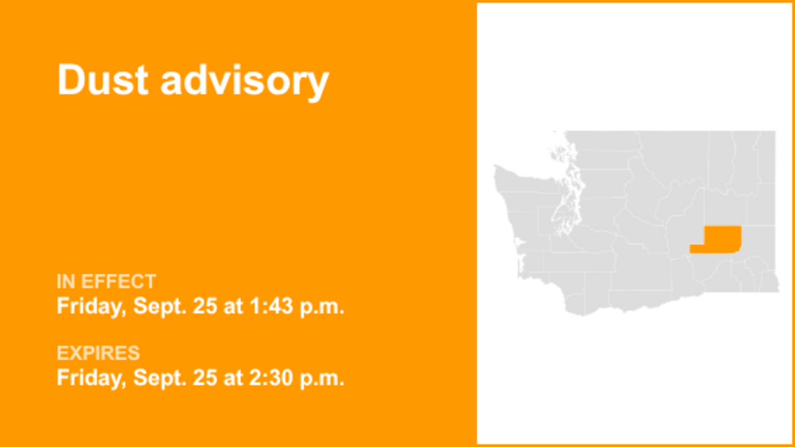 Dust advisory in place for Adams County Friday afternoon 