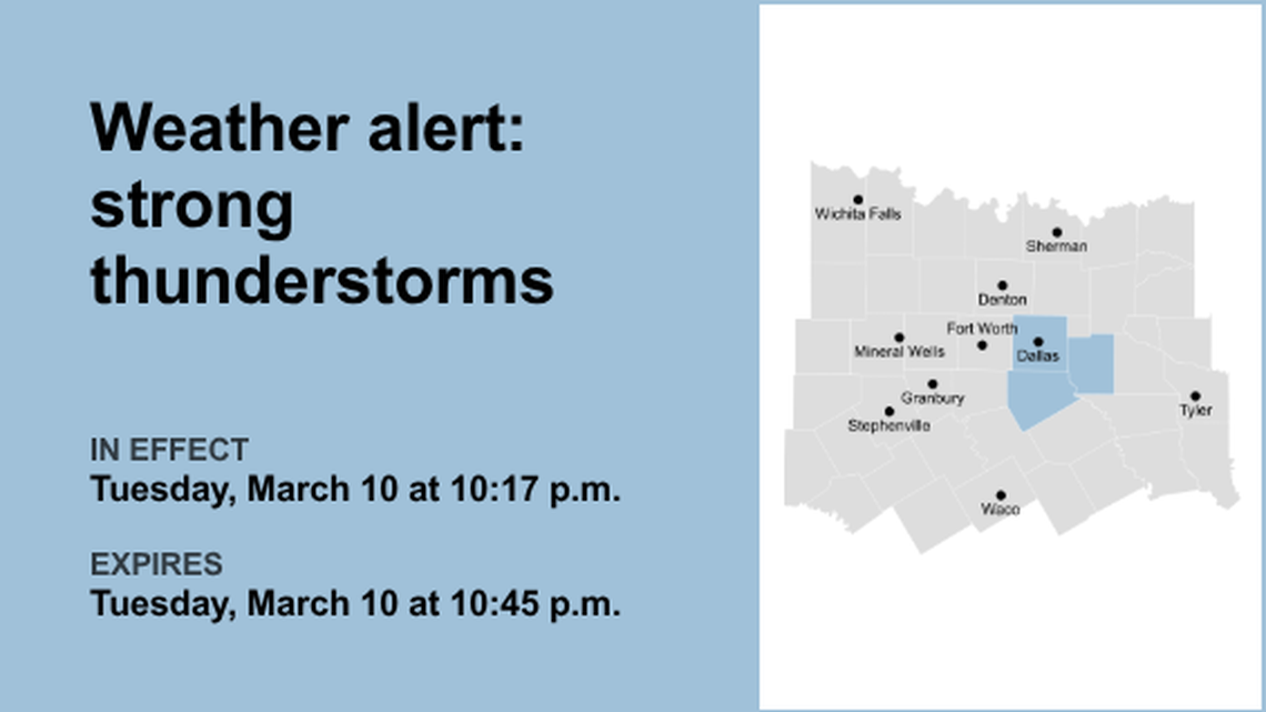UPDATE: Be prepared for strong thunderstorms in Dallas and Kaufman counties Tuesday night 
