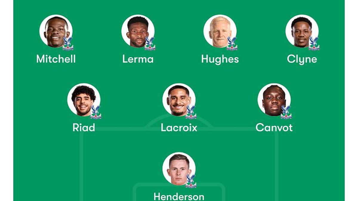  Palace will change players where possible. | FotMo 