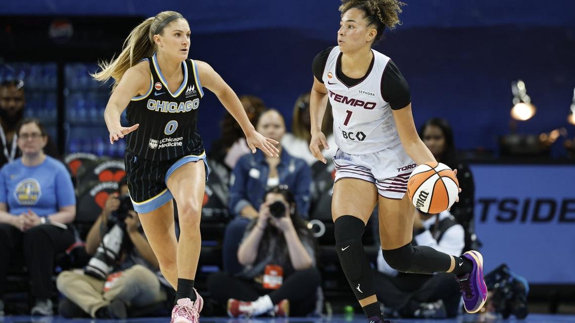 Nyara Sabally's career-high 29 helps Tempo extend Sky's skid 
