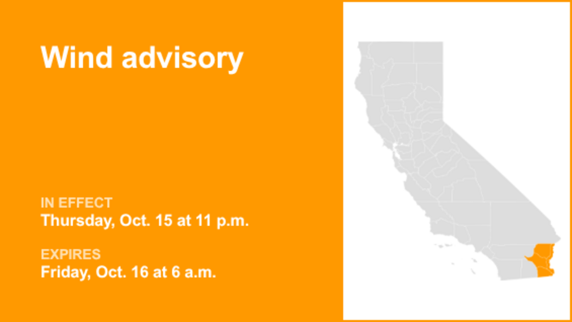 Desert Region under a wind advisory Thursday and Friday - gusts to hit 45 mph 