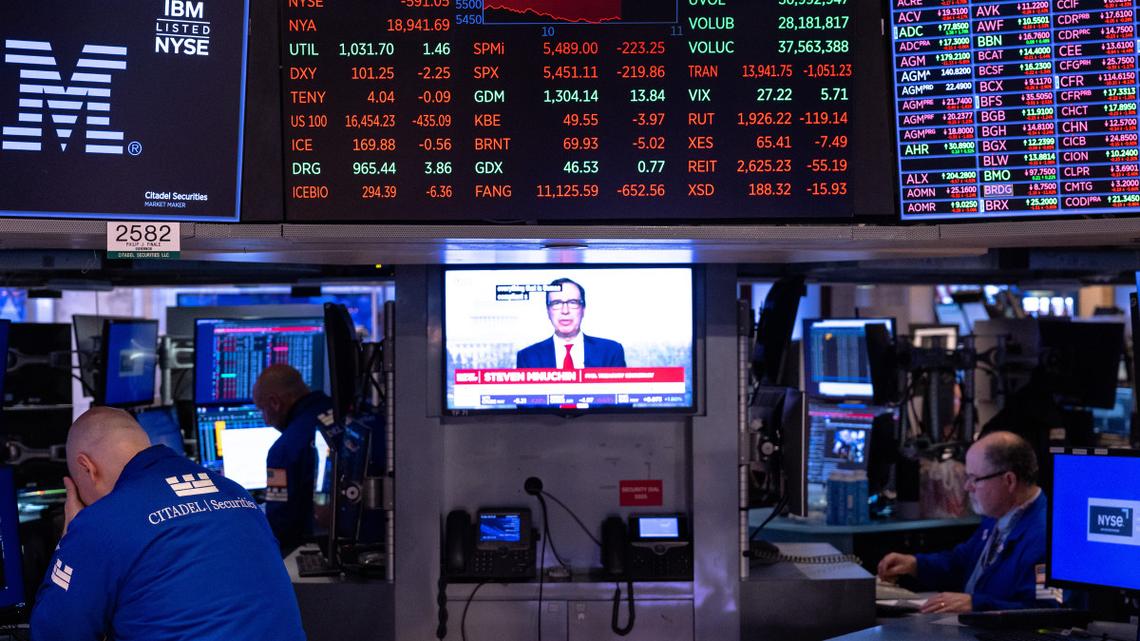 Stock Market Today, Feb: 10: Stocks are flat after retail sales are unchanged in December 