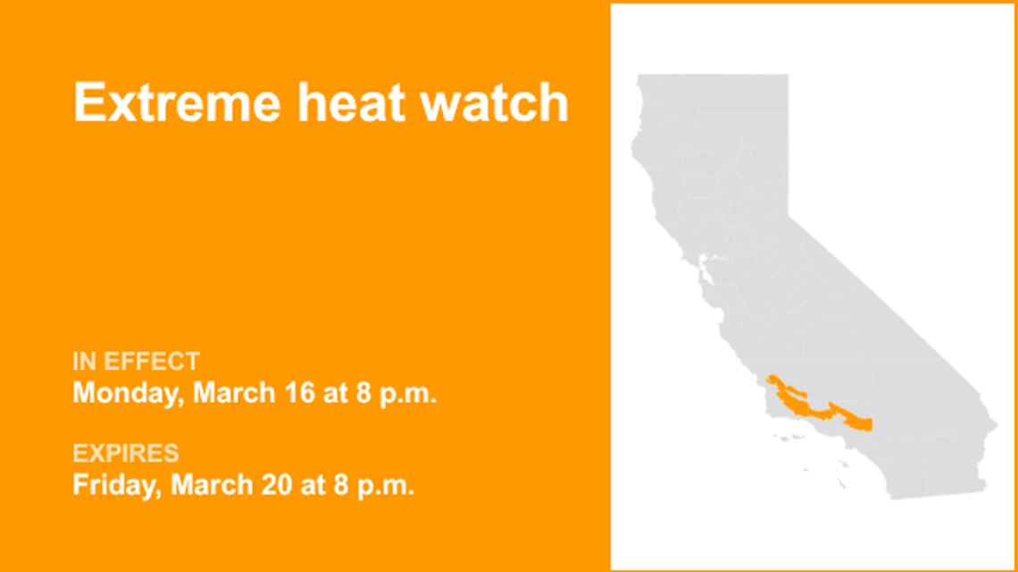 Extreme heat watch for Southern California from Monday to Friday 