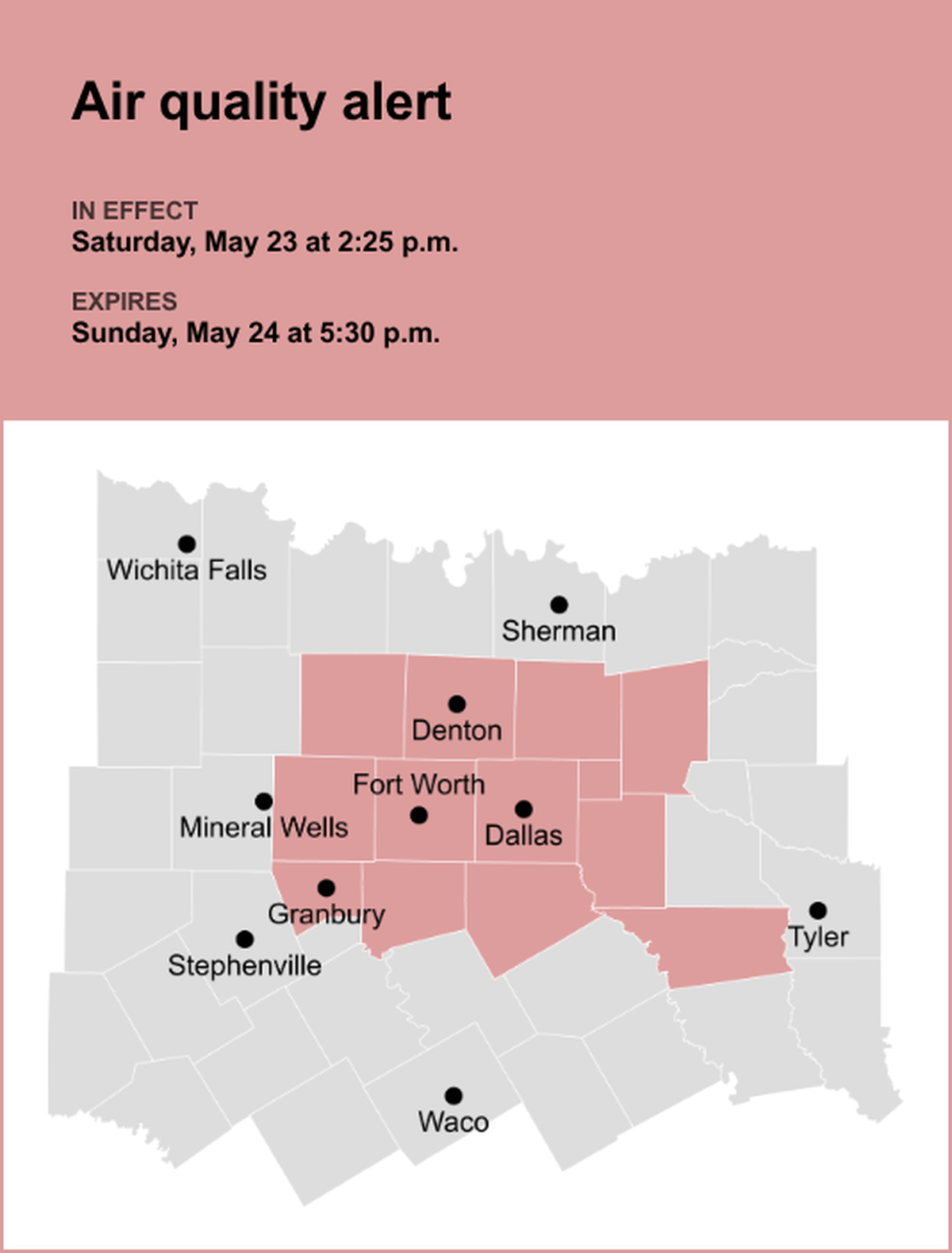 unitedrobots photography